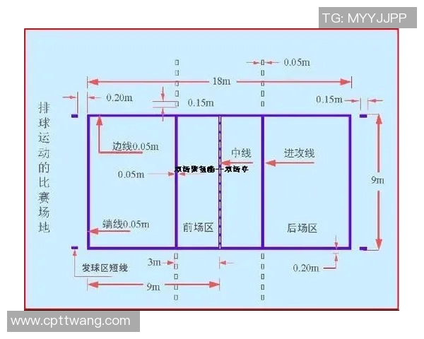 西安排球队灵活性探讨：如何提升排球战术与阵容调整能力