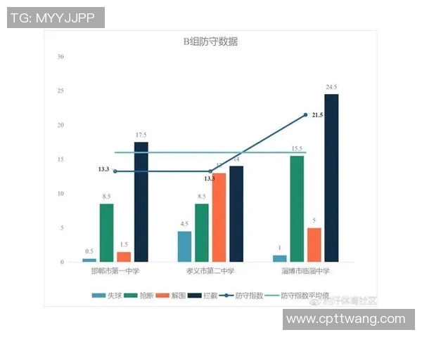 西安足球队团队协作的成功秘诀与发展策略分析