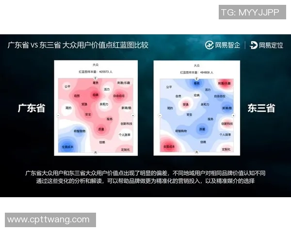 杭州滑板队技术表现数据分析揭示运动员潜力与训练效果的深度洞察