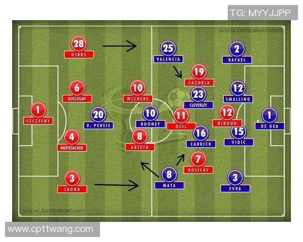 赛后复盘:上海篮球队与武汉篮球队默契配合分析与战术探讨 赛后复盘:上海篮球队与武汉篮球队默契配合分析与战术探讨