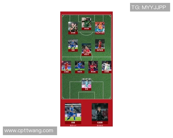 北京足球队在足球节奏排行榜中荣获第七名的辉煌成就分析