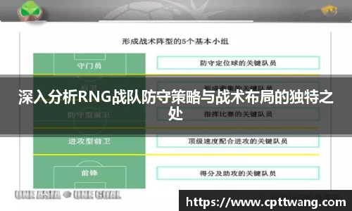 深入分析RNG战队防守策略与战术布局的独特之处