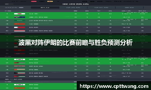 波黑对阵伊朗的比赛前瞻与胜负预测分析